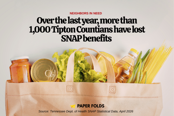 More than a thousand Tipton Countians have lost food stamp benefits in the past year